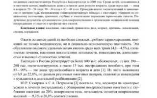 Социально-экономическое влияние ожоговых травм: затраты и последствия