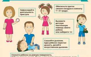 Фебрильные судороги у ребенка от повышенной температуры