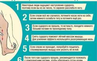 Во сне сводит ноги: причины, симптомы, способы избавления от ночных судорог, советы специалистов