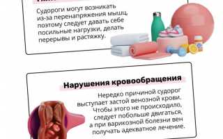 Как предотвратить мышечные судороги: 7 советов