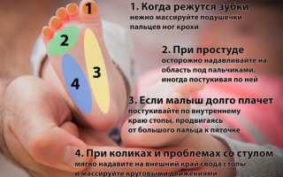 Массаж ступней: избавляем малыша от болезней
