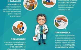 10 ошибок при лечении ожогов — самые частые ошибки, усугубляющие травму