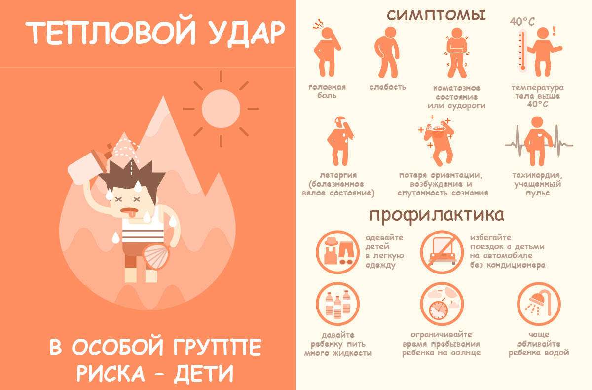 тепловой удар у детей